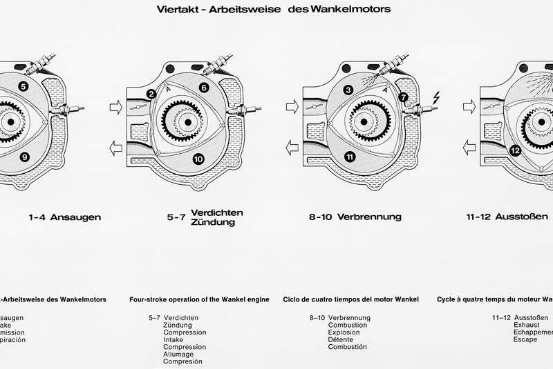 Mercedes-Benz C 111-II Wankelmotor