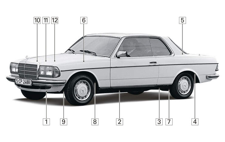 Mercedes-Benz C123, Schwachpunkte, Igelbild