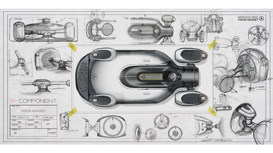 Mercedes-Benz Vision Magnet Concept Design Rennserie