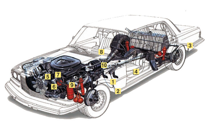 Mercedes-Benz W 116, V8