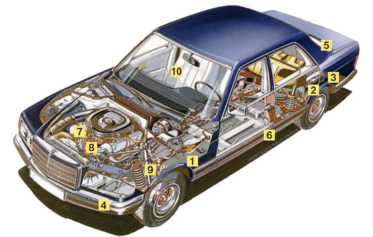 Mercedes-Benz W 126, V8