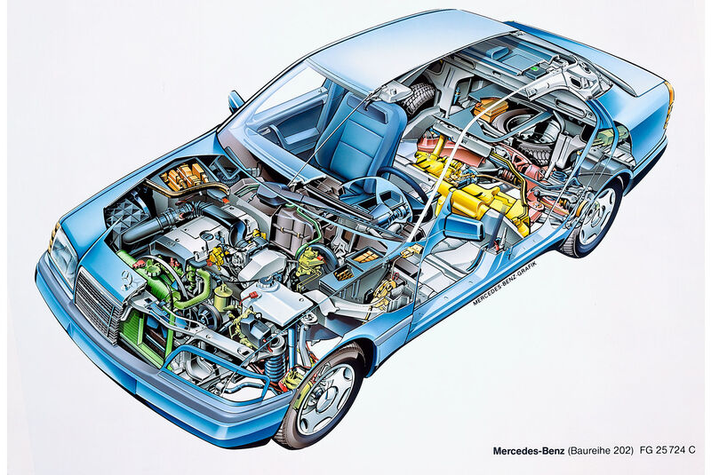 Mercedes C-Klasse 202 Technische Zeichnung (1993)