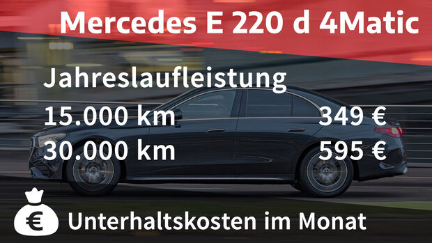 Mercedes E 220 d 4Matic