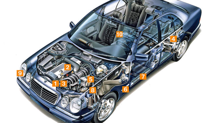 Mercedes E 50 Amg In Der Kaufberatung Sportler Im Biederen Limousinen Outfit Auto Motor Und Sport