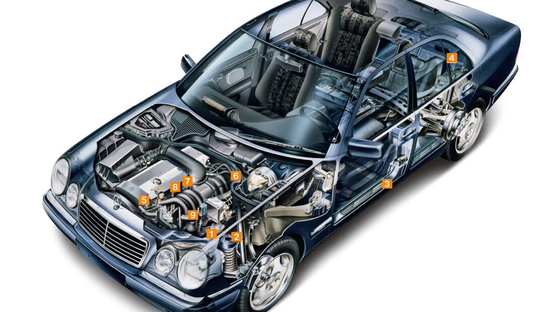 W210 Rost Mercedes W210: Den Mängeln zum Trotz ein Auto für Genießer - auto motor ...