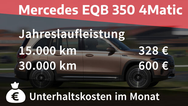 Mercedes EQB 350 4Matic