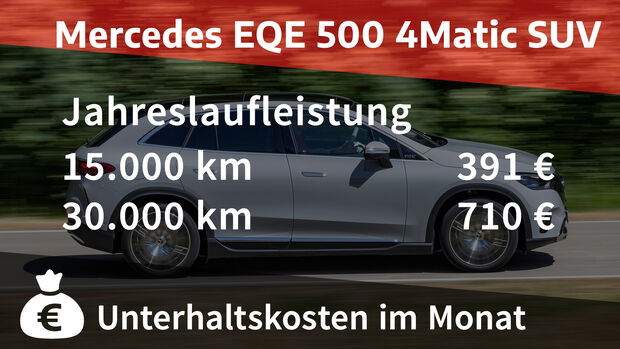 Mercedes EQE 500 4Matic SUV