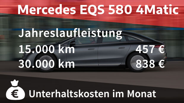 Mercedes EQS 580 4Matic, Exterieur