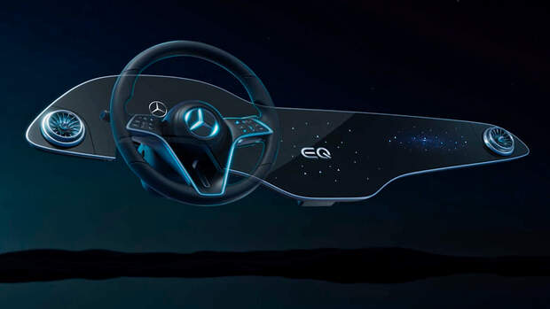 MBUX Hyperscreen im Mercedes EQS: KI und 141 cm breit ...