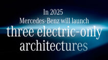 Mercedes Elektro-Plattformen 2025