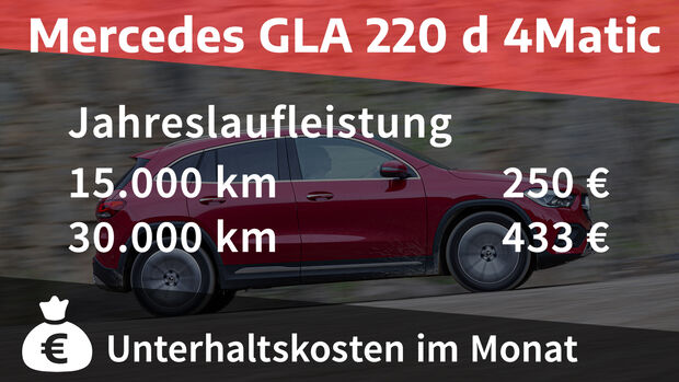 Mercedes GLA 220 d 4Matic Progressive