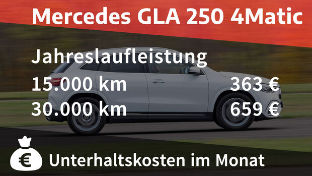 Mercedes GLA 250 4Matic
