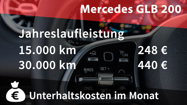 Mercedes GLB 200 Kosten Realverbrauch