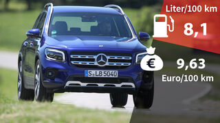 Mercedes GLB 200 Kosten Realverbrauch