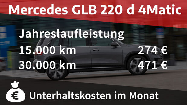 Mercedes GLB 220 d 4Matic Progressive