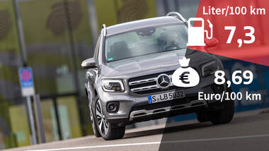 Mercedes GLB 220 d 4Matic Progressive
