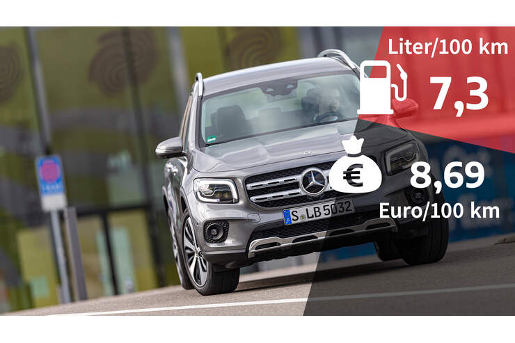 Kosten Und Realverbrauch Mercedes Glb 220 D 4matic Progressive Auto Motor Und Sport Kosten Und Realverbrauch Mercedes Glb 220 D 4matic Progressive Auto Motor Und Sport