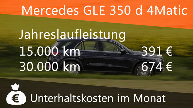Mercedes GLE 350 d 4Matic