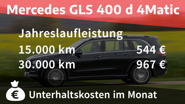 Mercedes GLS 400 d 4Matic
