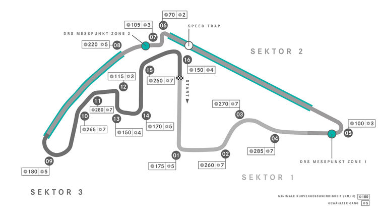 Mercedes-GP-Abu-Dhabi-Streckengrafik-bigMobileWide-9dbbf842-1858040.jpg