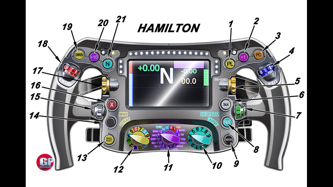 Mercedes Lenkrad 2014 - Lewis Hamilton - Piola F1