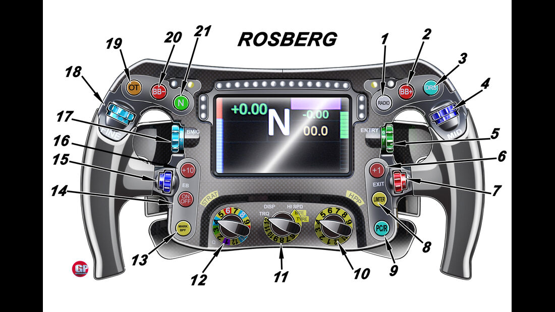 Mercedes Lenkrad 2014 - Nico Rosberg - Piola F1