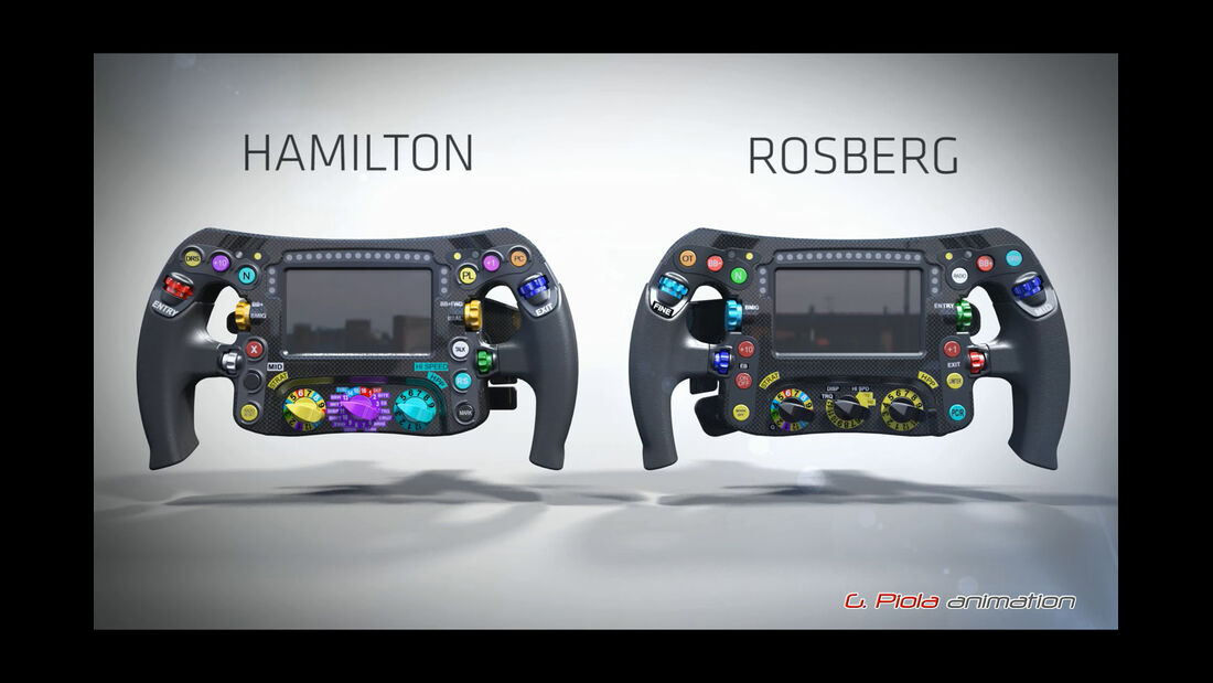 Mercedes-Lenkrad 2014 - Rosberg & Hamilton - Piola F1