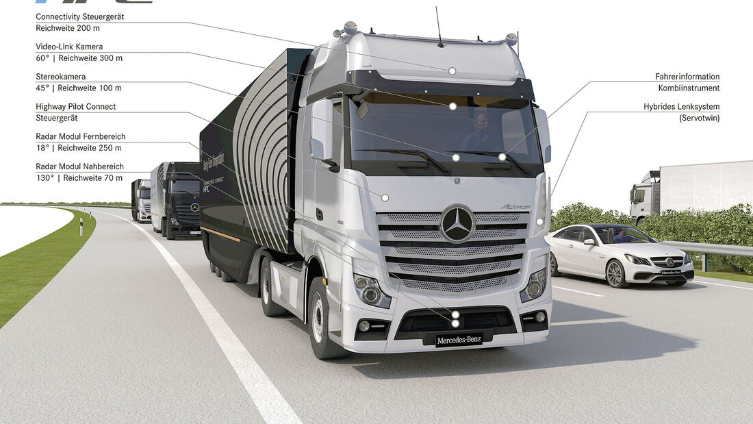 Mercedes Lkw-Vernetzung / autonomes fahren