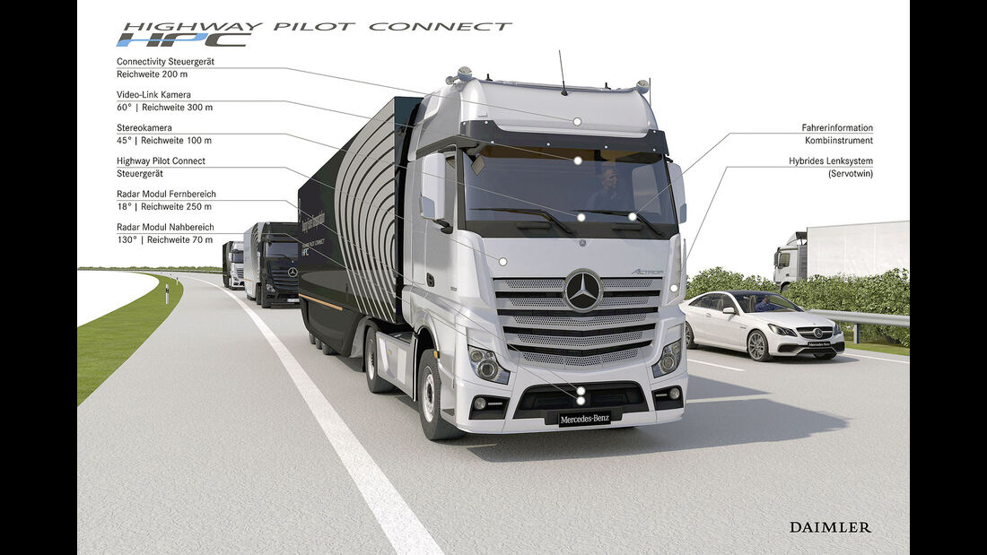 Mercedes Lkw-Vernetzung / autonomes fahren