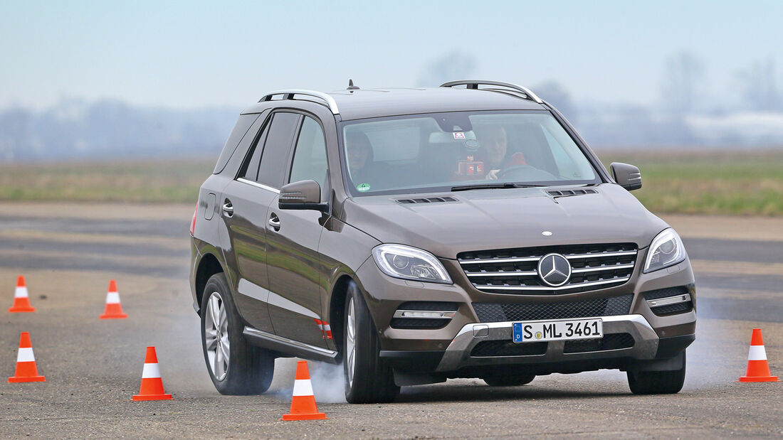 Mercedes ML 500, Bremstest