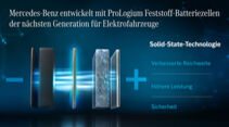 Mercedes Prologium Feststoff-Akku Festkörper-Batterie Entwicklungspartnerschaft