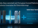 Mercedes Prologium Feststoff-Akku Festkörper-Batterie Entwicklungspartnerschaft