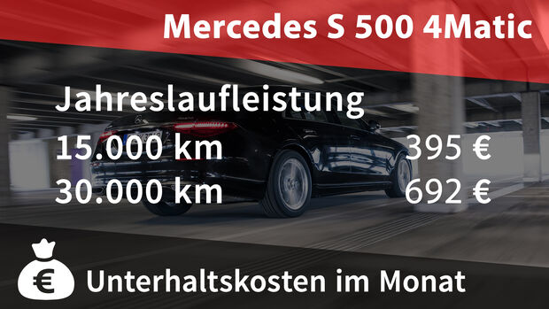 Mercedes S 500 4Matic Kosten Realverbrauch