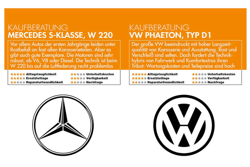 Mercedes S-Klasse W 220 vs VW Phaeton Typ D1 Youngtimer 07/2017