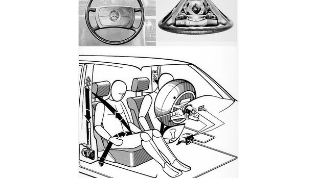 Mercedes S-Klasse, W126, Airbag