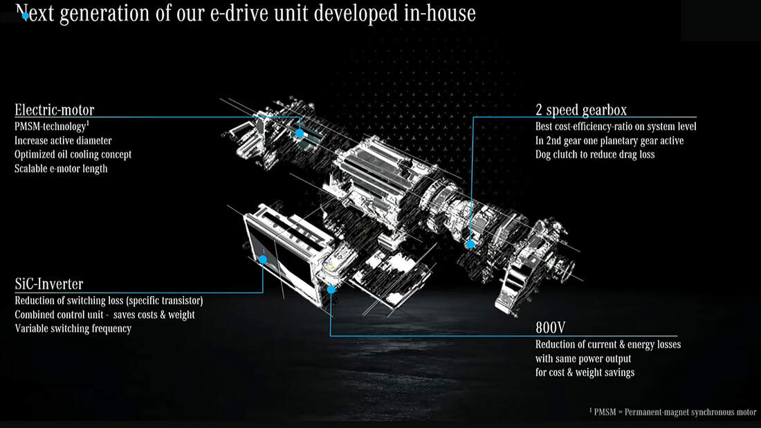Mercedes MMA AKlassePortfolio wird kräftig umgebaut AUTO MOTOR UND
