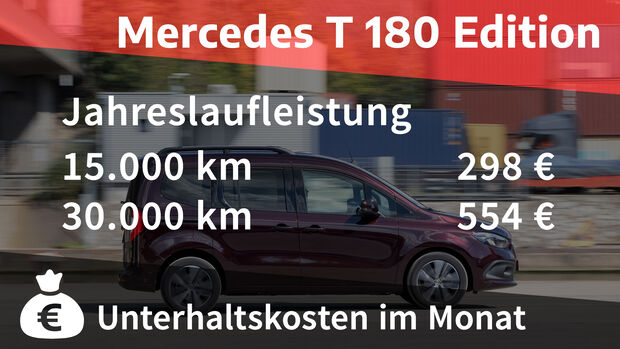 Mercedes T 180 Edition