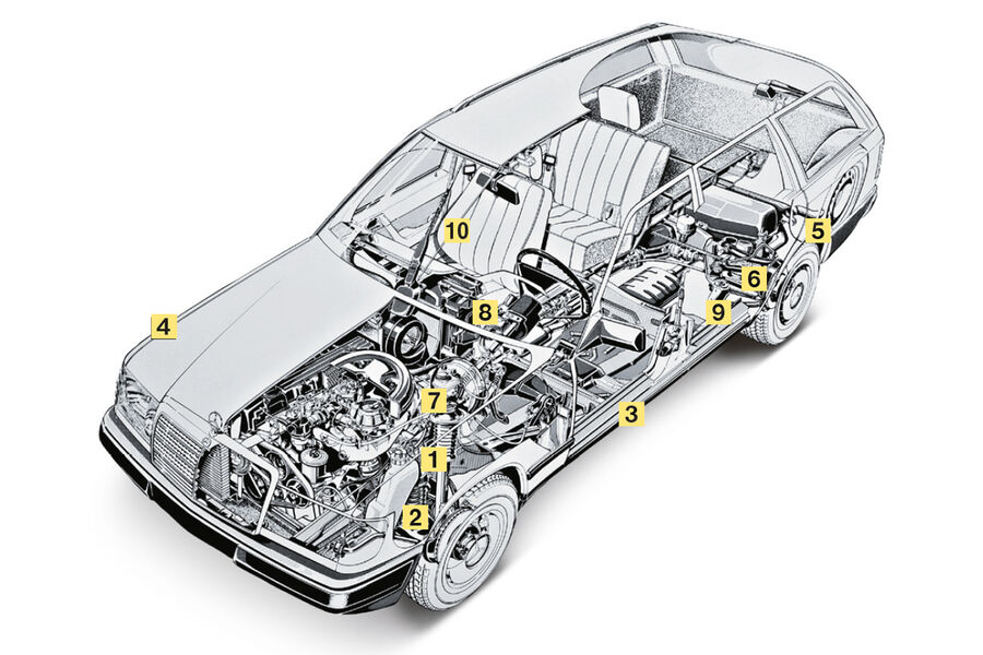 Mercedes T-Modell (S124), Schwachstellen, Igelbild