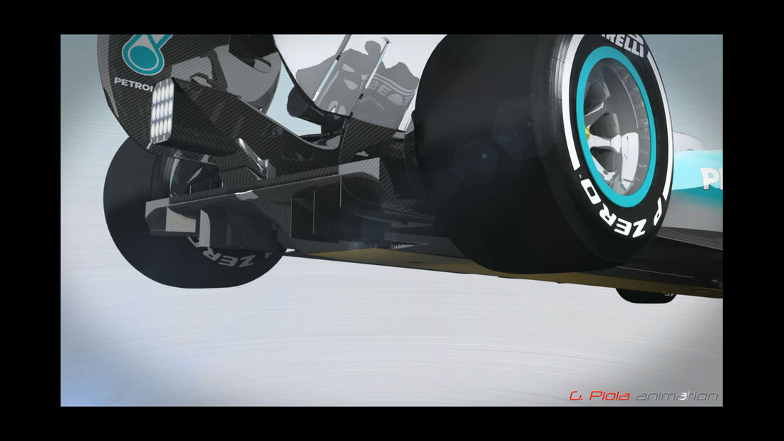 Mercedes Unterboden - Piola Animation - F1 - 2015