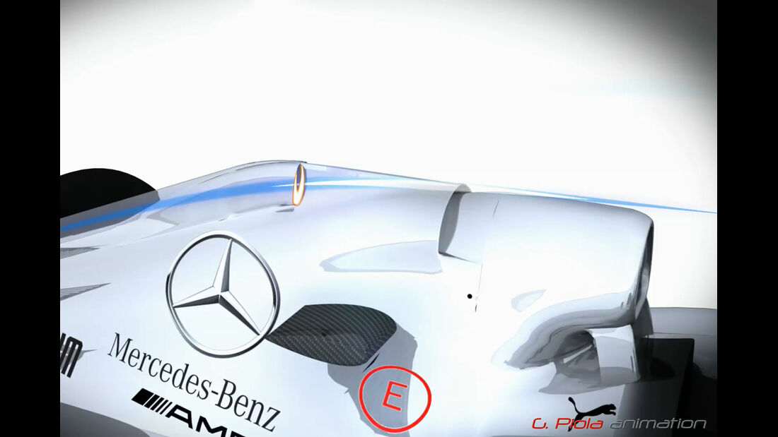 Mercedes - Update GP Deutschland 2013 - Piola Technik