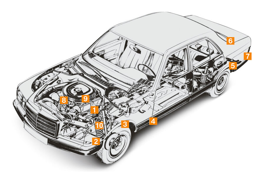 Mercedes W126, 6 Zylinder, Igelbild, Schwachstellen