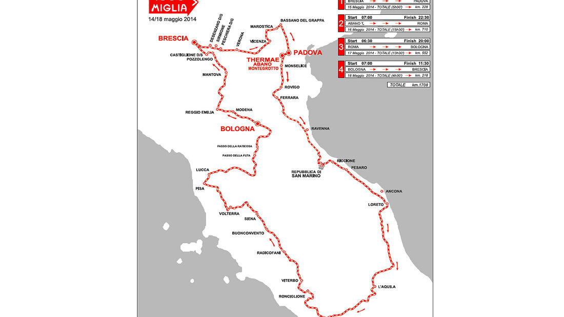 Mille Miglia 2014, Strecke
