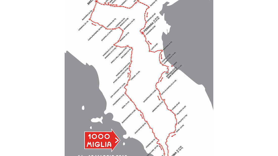 Mille Miglia - Streckenkarte