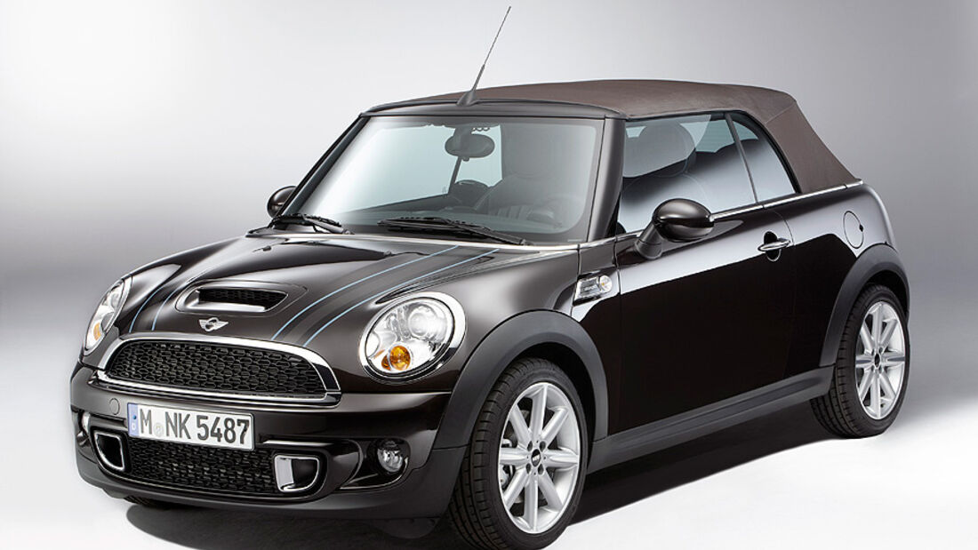 Mini Cabrio Highgate