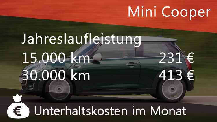 Kosten Und Realverbrauch Mini Cooper Auto Motor Und Sport