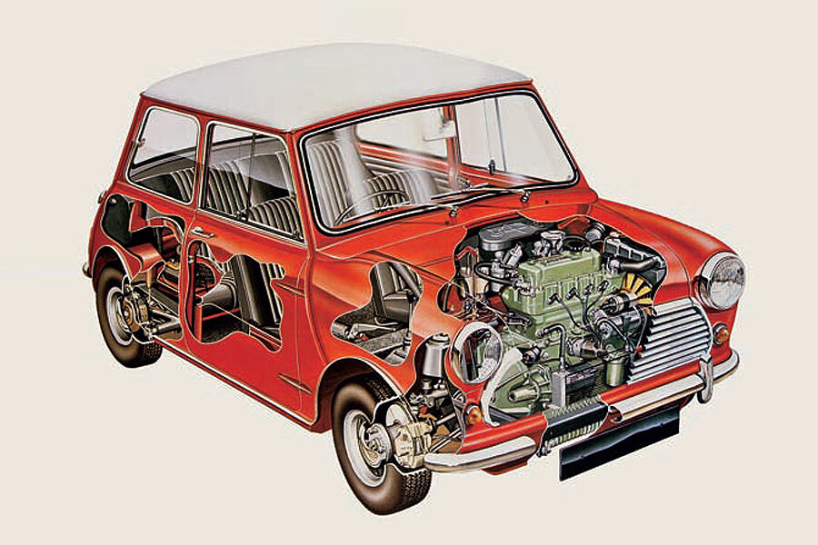 Ersatzteile für Mini (1959-2000)