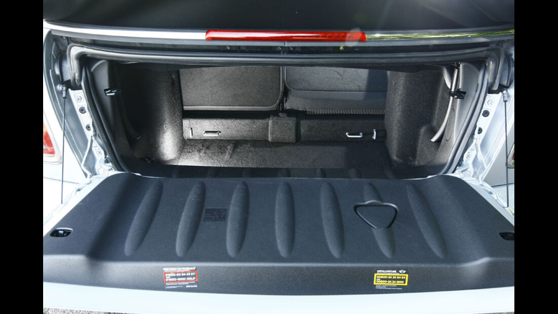 Mini One Cabrio, Kofferraum