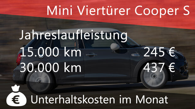 Mini Viertürer Cooper S