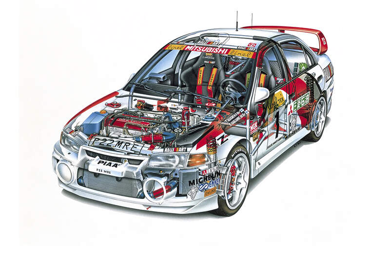 Mitsubishi Lancer Evolution IV, Kaufberatung, Japan-Sportwagen, Youngtimer