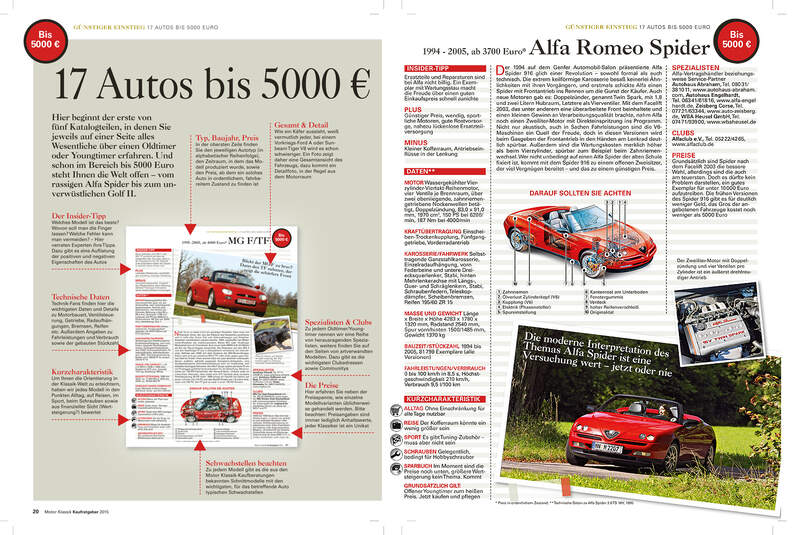 Motor Klassik Kaufratgeber